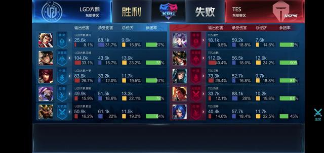 上的联系还 上的联系还